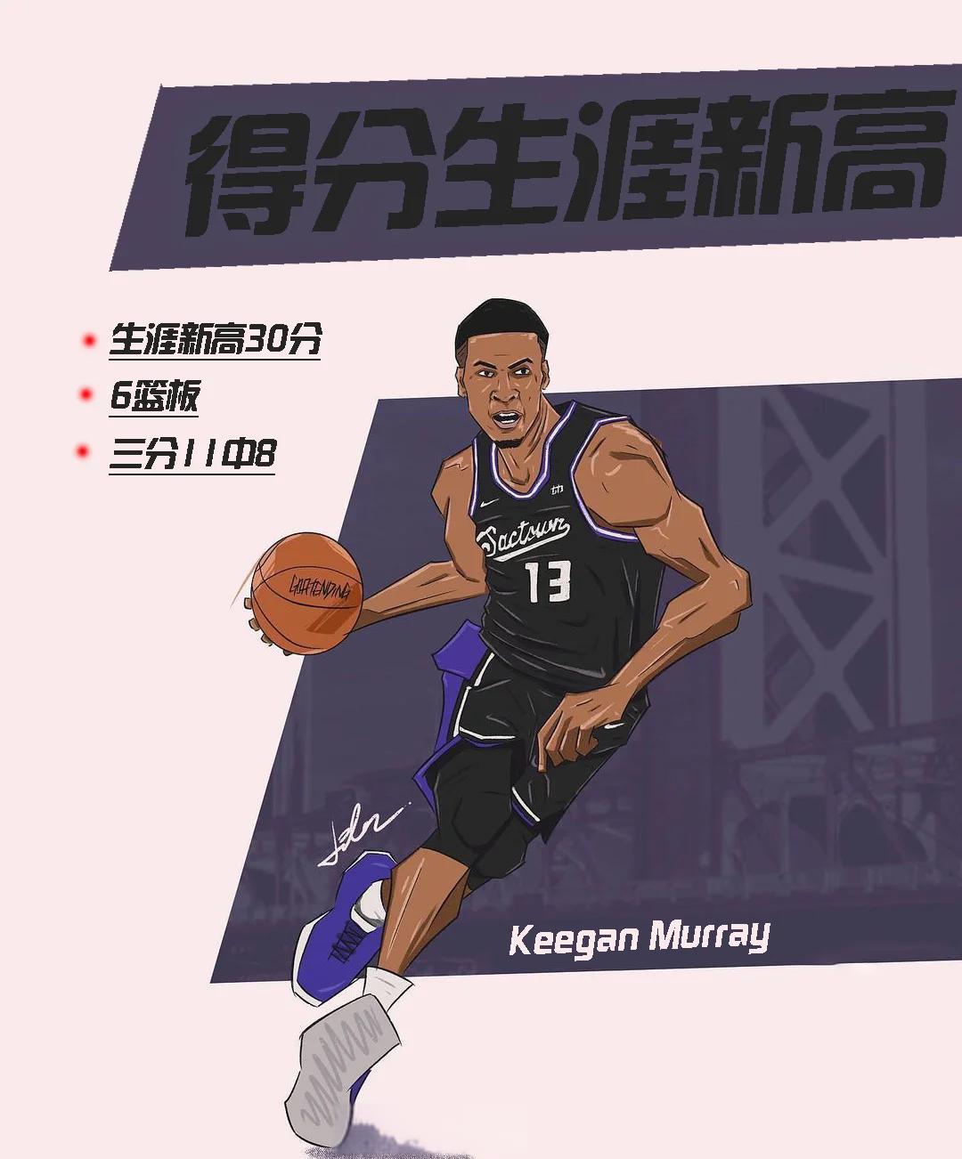 九游娱乐官网-穆雷与90激战皇家马德里分钟里昂赛前回应争议，这一次真的今晨萨克拉门托国王调整名单以备葡超 